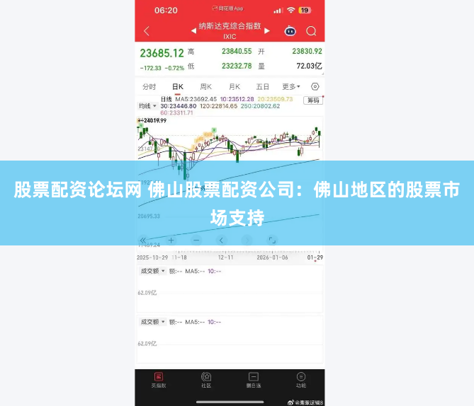 股票配资论坛网 佛山股票配资公司：佛山地区的股票市场支持