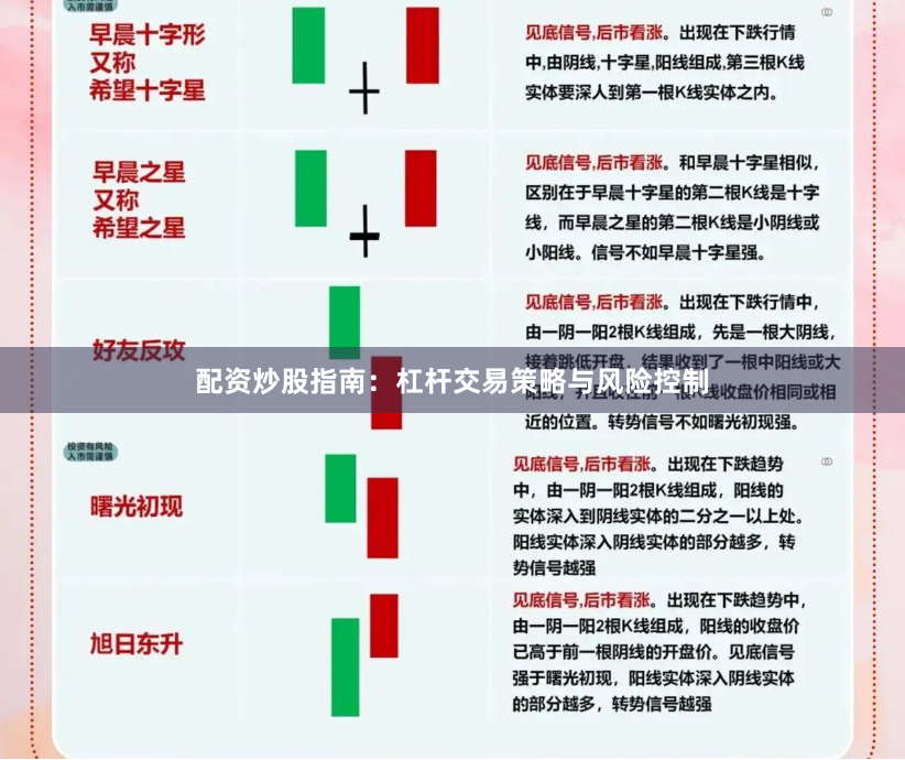 配资炒股指南:杠杆交易策略与风险控制