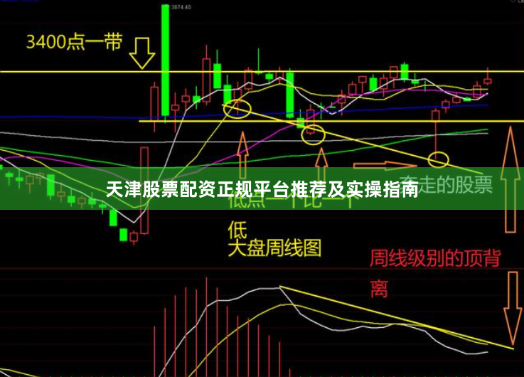 天津股票配资正规平台推荐及实操指南